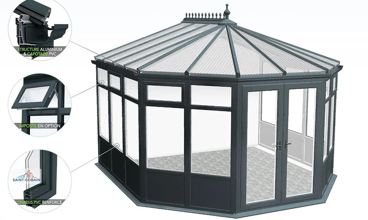 Une élégante verrière victorienne aux lignes classiques, dotée d'une structure en aluminium et PVC, parfaite pour agrandir votre espace de vie.