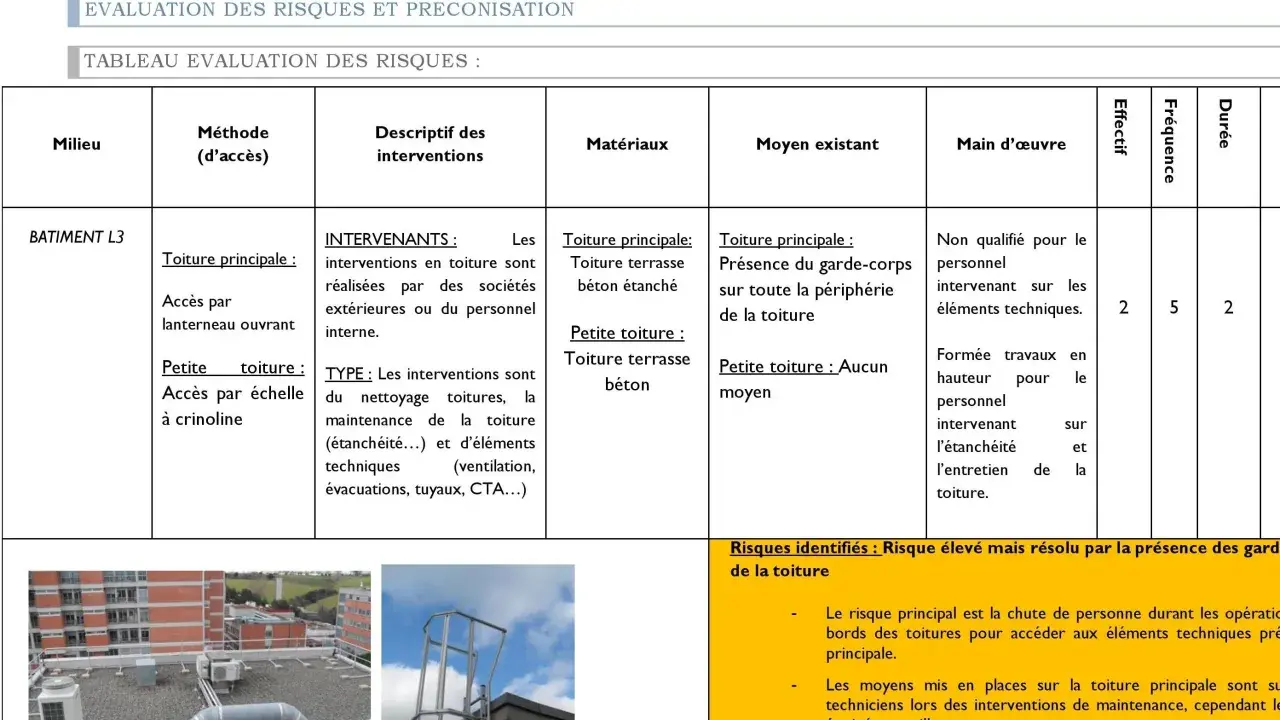 Vue d'une toiture terrasse avec équipements techniques et un accès par échelle. La hauteur du toit plat est un facteur de risque.