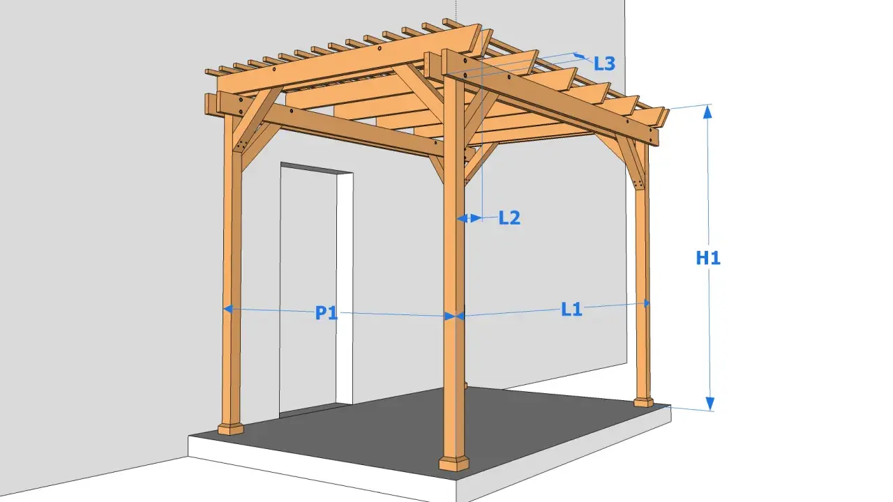 Vue éclatée d'une pergola en bois avec des cotes (L1, L2, L3, H1, P1) indiquant la dimension pergola.