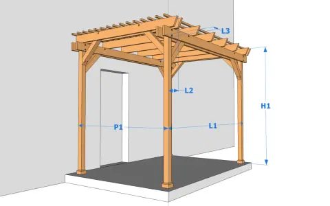 Vue éclatée d'une pergola en bois avec des cotes (L1, L2, L3, H1, P1) indiquant la dimension pergola.