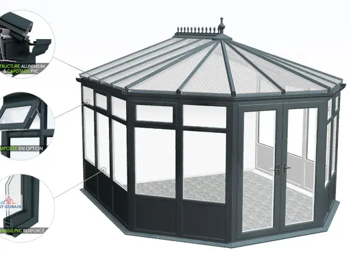 Une élégante verrière victorienne aux lignes classiques, dotée d'une structure en aluminium et PVC, parfaite pour agrandir votre espace de vie.