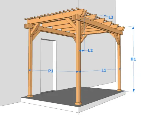 Vue éclatée d'une pergola en bois avec des cotes (L1, L2, L3, H1, P1) indiquant la dimension pergola.