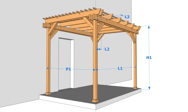 Vue éclatée d'une pergola en bois avec des cotes (L1, L2, L3, H1, P1) indiquant la dimension pergola.